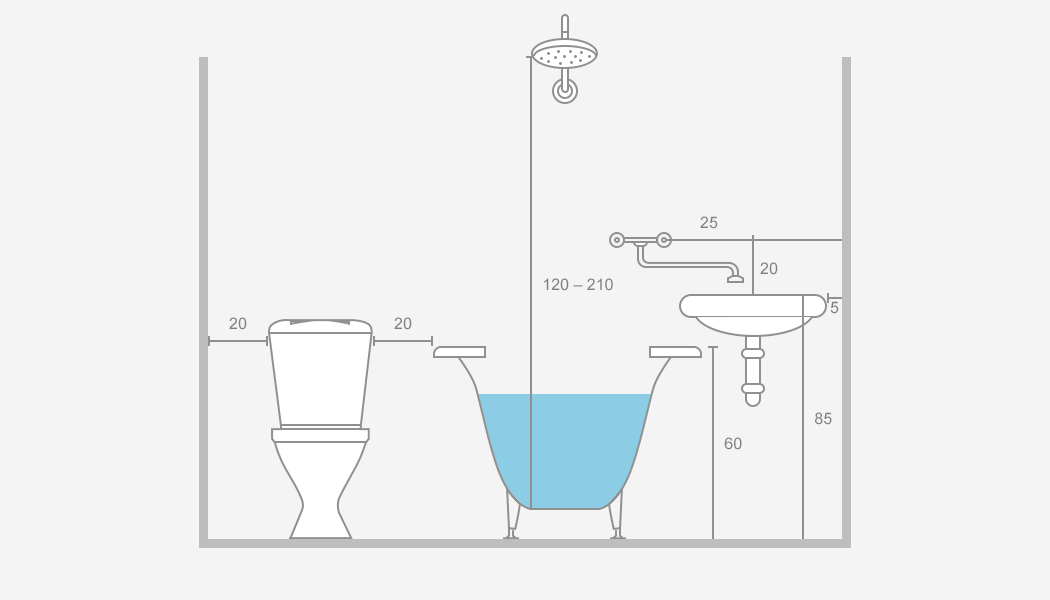 Высота воды ванны. Высота установки смесителя для умывальника от пола стандарт. Высота установки смесителя для умывальника. Стандартная высота монтажа смесителя для раковины в ванной. Высота установки смесителя для ванны от пола стандарт.