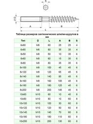 Чертёж Сантехшпилька Zn М8х160 (2 шт.) цинк, 6-0035410