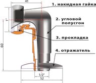 Угловой элемент ПС 1"Вх1/2"Н хром (пара)