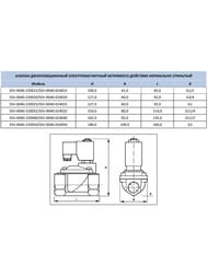 Клапан соленоидный STOUT 2", 220В, непрямого действия, нормально открытый SSV-0040-220050