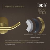 ������ ������� Iddis, ����������� �����, DUNA, ������ �������, DUNMG20i41