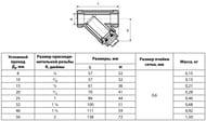 ������ �������� DANFOSS Y666 ����.����� 1.1/4" PN40, 149B5276
