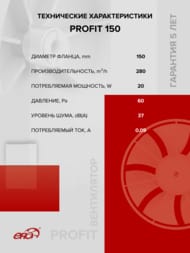 Вентилятор ERA PROFIT D150 канальный 280 м3/ч, 37 дБ, осевой, белый, PROFIT 150