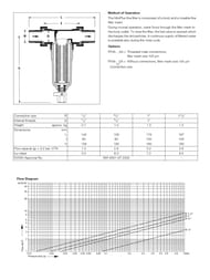 ������ Honeywell (Braukmann) FF06-1"AAM (���.����) 100���. �������� ������� 1"��