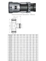 ������� ����� VIEGA Megapress 1.1/4"�3/4"�1.1/4" SC-Contur, �������. �����. �����,   695057
