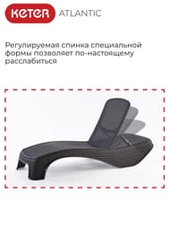 ������� KETER ATLANTIC (197x74x36), ������