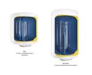 ARISTON PRO1 R 100 V 1,5K PL DRY Водонагреватель накопительный (900х450х480) 1,5кВт, с сухим ТЭНом — изображение 4