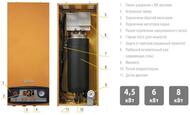 ����� ������������� Wespe Heizung Foreman 4.5 ��� (640�260�162) ���������, 220/380�