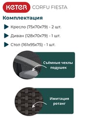 �������� ������ KETER CORFU FIESTA (128x70�79), 2 ������+2 ������+����, ����������
