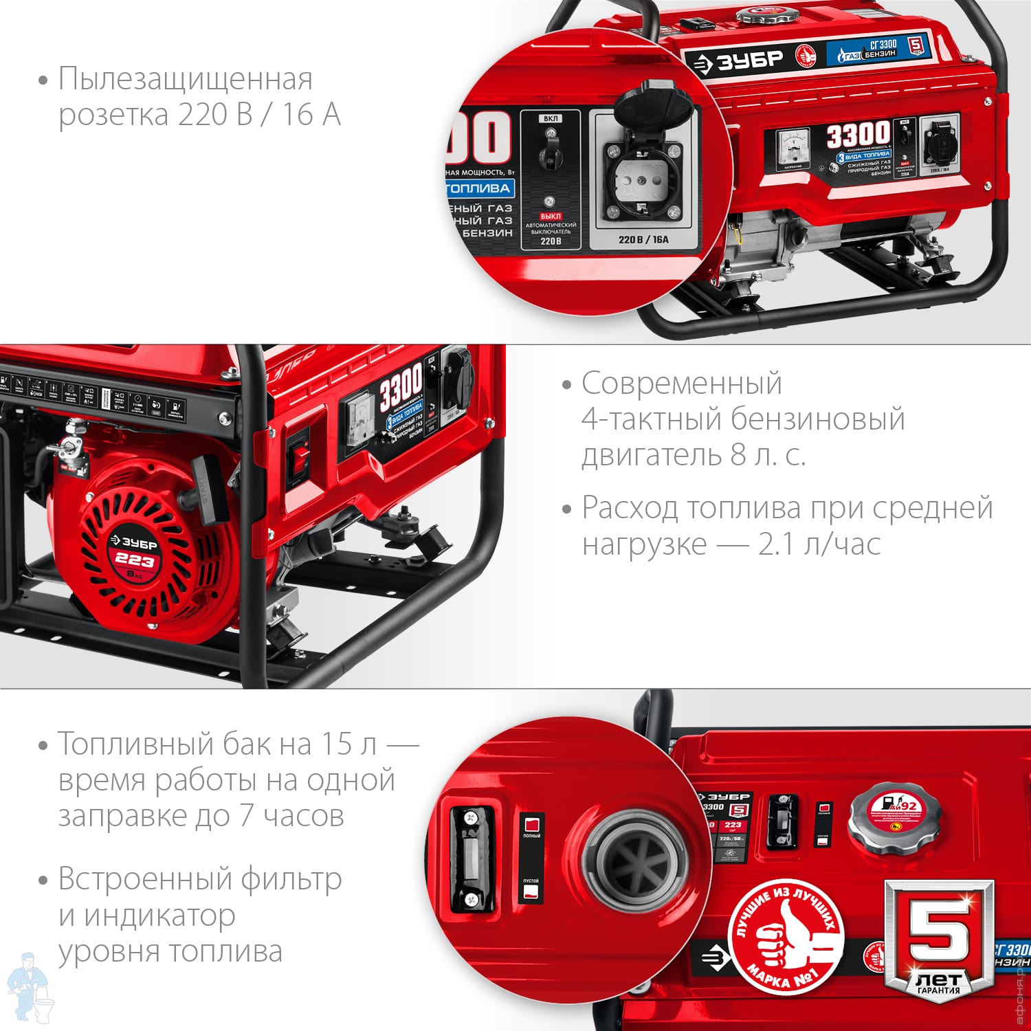 Генератор зубр 3300