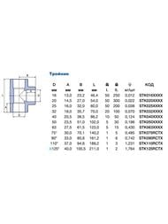 Тройник PPR Ekoplastik 20 цвет: серый STK020RCTX