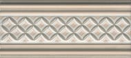 ������ KERAMA MARAZZI ����������� 3 (67�150�10) ��������� ������� LAB001 (��.)
