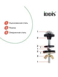 �������� ��������� ����� � ������� IDDIS M6x75 2 �����, �����, ���� 907M6752SK