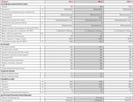 ARISTON PRO1 ECO INOX 100 V Водонагреватель накопительный (913х450х470) 2.5кВт, вертикальный — изображение 6