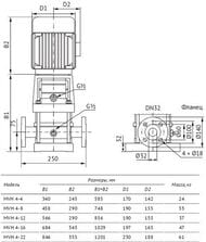 ����� ������������� ���������������� UNIPUMP MVH 4-4, 750 ��, ����� 32�, DN32 86720