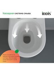 ����������� � ��������� �������� IDDIS Basic ������� � �����������, ������� ����� BASC020i73