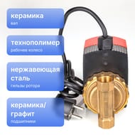 ����� �������������� VALTEC ��� ��� VSB.004.15.0