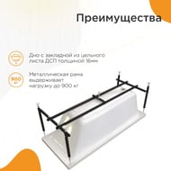 Ванна акриловая Радомир Веста (1500х700) белая, с разборным каркасом 2-01-0-0-1-265Р
