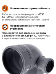 ����� � ������ ������������ 110�87�+50�90�