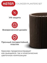 �������� ����� KETER CYLINDER PLANTERS SET S+M+L, ��������������, ����������