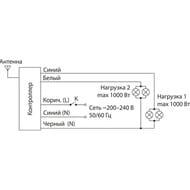 ����� ���������� ������ Y2 Elektrostandard