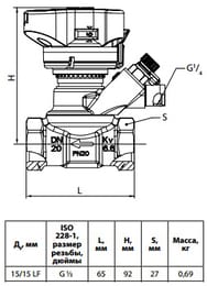 ������ ��������������� DANFOSS MVT ��15 ��20 � �� 003Z4081