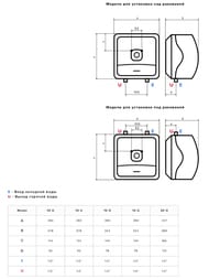 ARISTON ABS ANDRIS2 R 15 PRO U Водонагреватель накопительный под раковиной  3180788