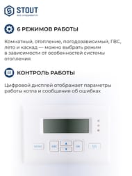 Электрический настенный котел STOUT PLUS с Wi-Fi-модулем 12кВт  SEB-2201-000012