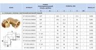 Угол с упором STOUT 1/2"ВН, никель,  SFT-0016-000012