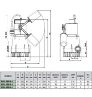 ��������� ����� DAB NOVA 300 M-A-SV, 7 �, 13,0 �3/�,  60176707H/60198213H