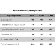 ���������� DICITI SLIM D100 ���������, 90 �3/�, 25 ��, ���.������, �����, SLIM 4C