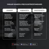 Умная видеокамера Elektrostandard WF 76500/01 a069150, белый