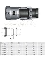 ����� ���������� VIEGA Megapress 28x1" SC-Contur, �������. �����,  718800