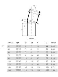 ����� Poloplast 50�15�, ���������������, ���������,  2120