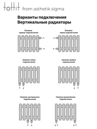 Радиатор стальной toHit from asthetik sigma, 11 секций, 760х750х65, 1171 Вт, вертикальный, трубчатый — изображение 7