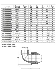 Угольник ProAqua Unio 32 x 3/4" ВР
