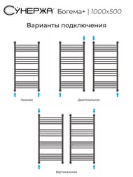 ������� ������ � ������+ ����������������� 1000�500 (16 ����) ���� �����,����.���. 3/4" 00-0223-1050