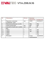 Пружина для металлопласт. трубы внутр. d16мм. VTm.398.N.16