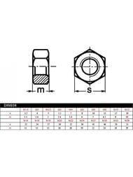 ����� ������������ DIN 934 Zn M3 (60 ��.) ���������, ��.050132