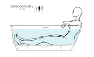 Ванна пристенная Salini Sofia Corner L 102525MF  1700х850х590 угловая, S-Stone матовый RAL