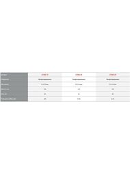 Ключ разводной KRAFTOOL SlimWide Compact 120/28 мм 27266-15