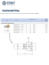 ���������� STOUT 1/2"��20 ��� ������������������ ���� ��������� SFP-0002-001220
