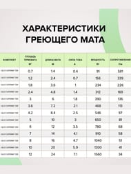 ������ ��� CALEO SUPERMAT 0,7�2, 130��/�2, 0,5� � 1,4�, 91��, ��� ���������������