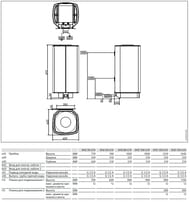 ��������������� ������������� Stiebel Eltron SHZ 150 LCD (1445x510x510) 150�, 231256