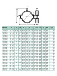 ����� Walraven 2S ������������ c epdm, 1/2" M8/10 20-24 ��  33435024