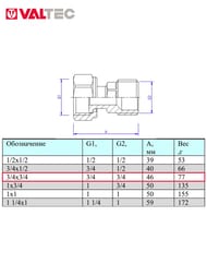 Полусгон VALTEC 3/4"В х 3/4"Н прямой с накидной гайкой, VTr.613.N.0505