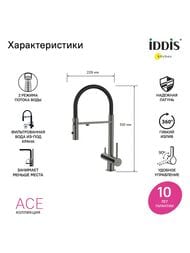 ��������� Iddis ACE ��� �����, � ������� ��� ������������� ����, ������ �����, ������ ACEGMFFi05