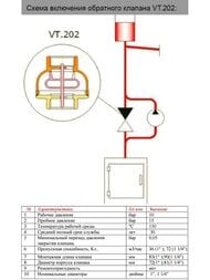 ������ �������� VALTEC 1 1/4"�� ��� ��������������  ������, VT.202.N.07