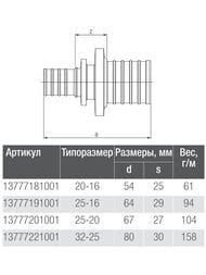 Муфта REHAU RAUTITAN Platinum RX, 20x16мм, переходная, бронза,  13777181001