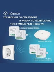 Вентилятор Royal Thermo Sunrise RAFR 120 P, 188х188х114, 190 м3/час, 33 дБ, 23Вт, тяг.выкл, белый